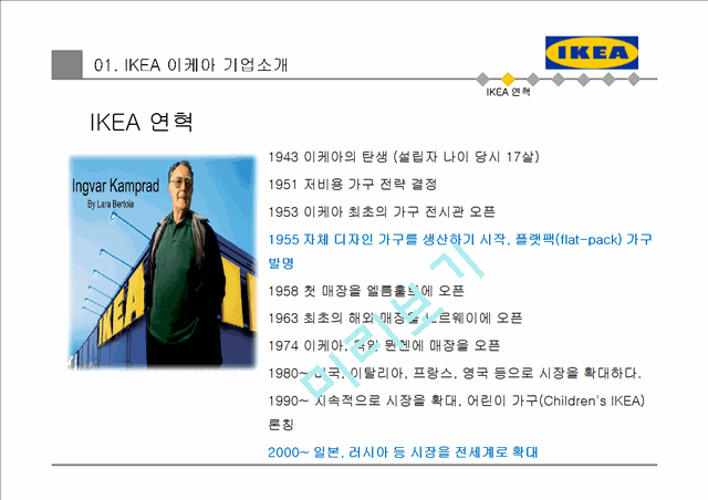 이케아 ikea 기업 마케팅전략분석 (이케아 기업전략분석, 이케아 마케팅 4P,STP,SWOT분석, 경쟁우위전략과 새로운 전략제안)   (4 )